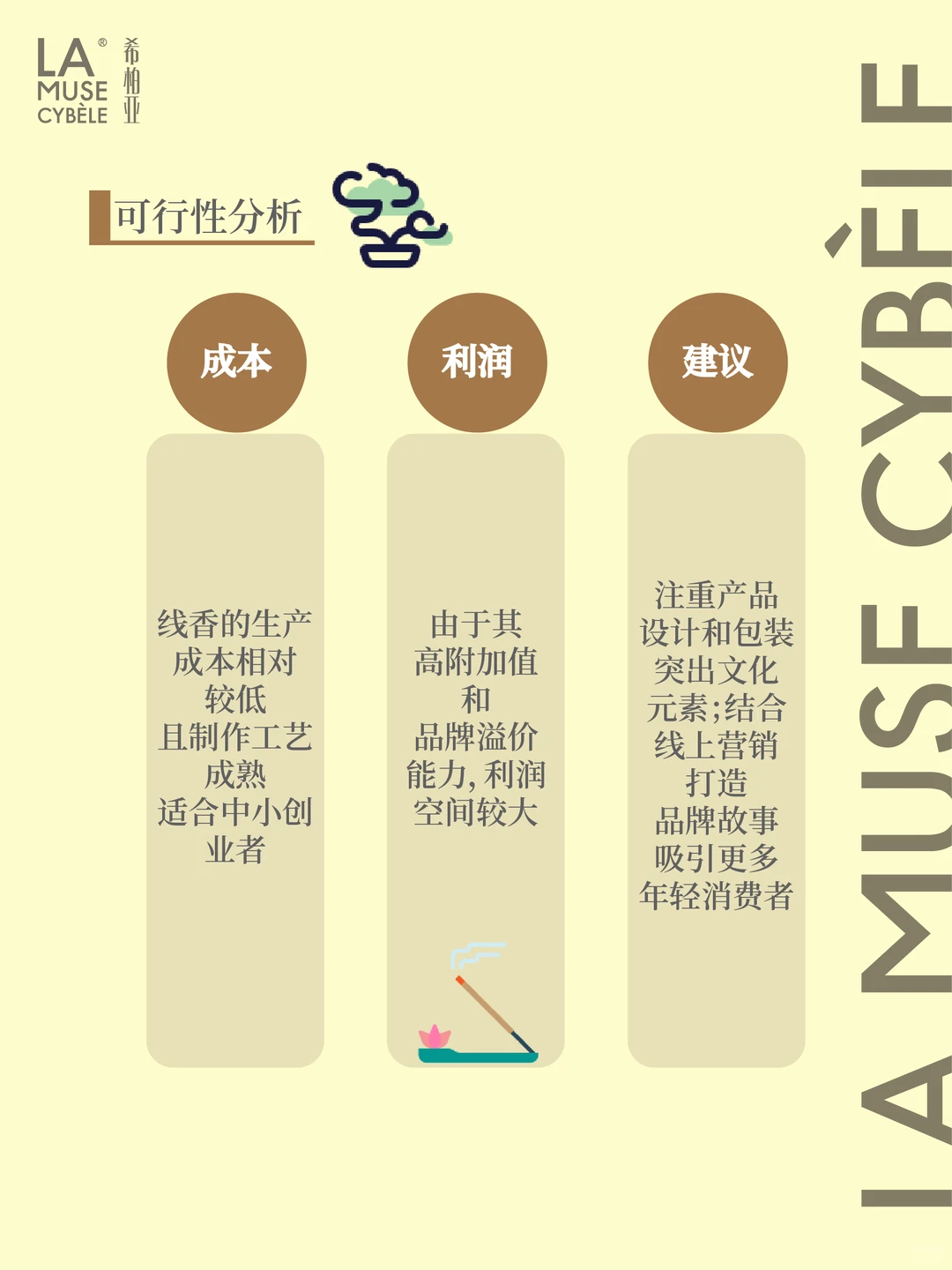 香薰创业｜热门香薰TOP5??