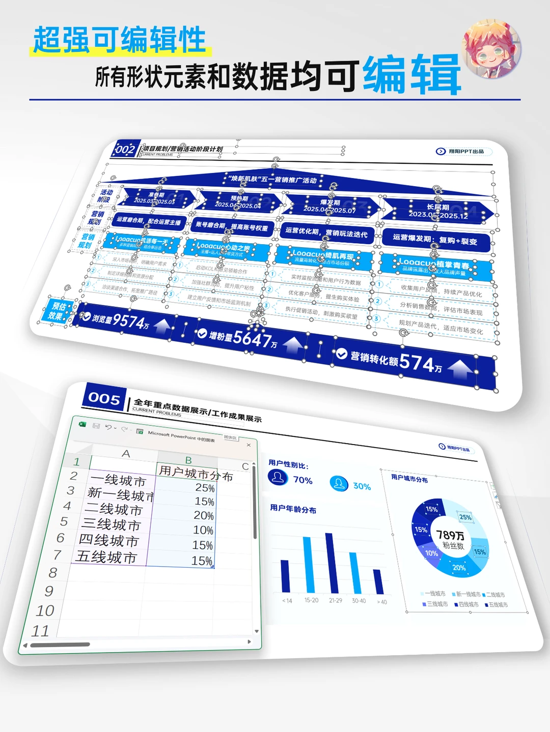 可编辑的年终总结ppt模板清爽又高级?