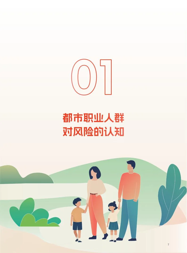 ?️68% 渗透率！都市保障需求洞察