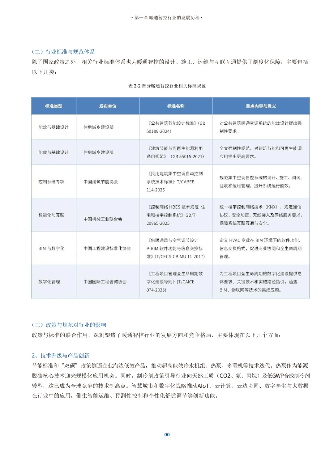 中国暖通智控行业白皮书（106页）