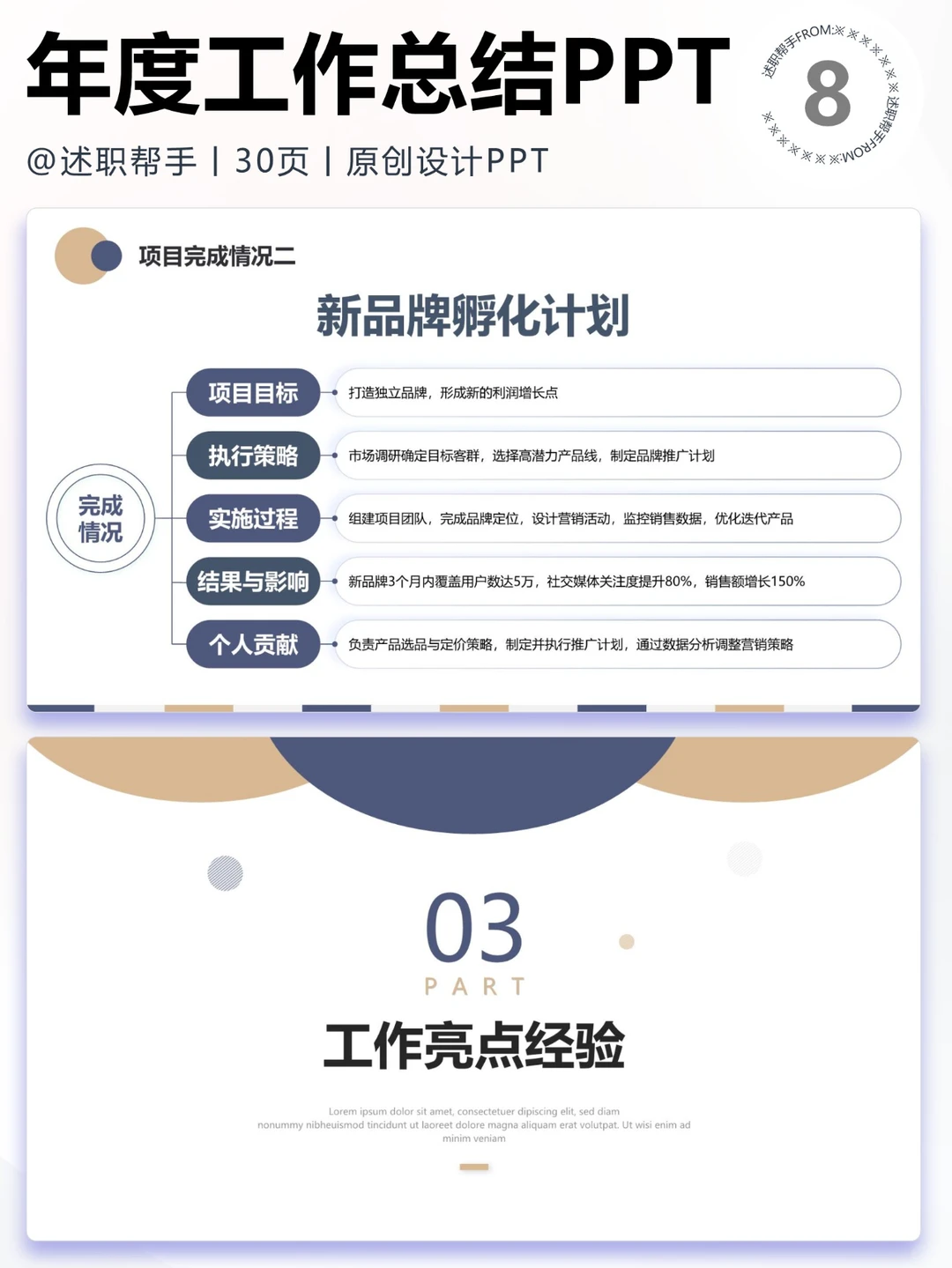 0826电商助理工作计划总结汇报PPT