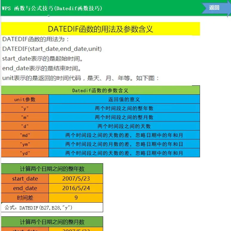 财报不会excel函数，真的很心虚