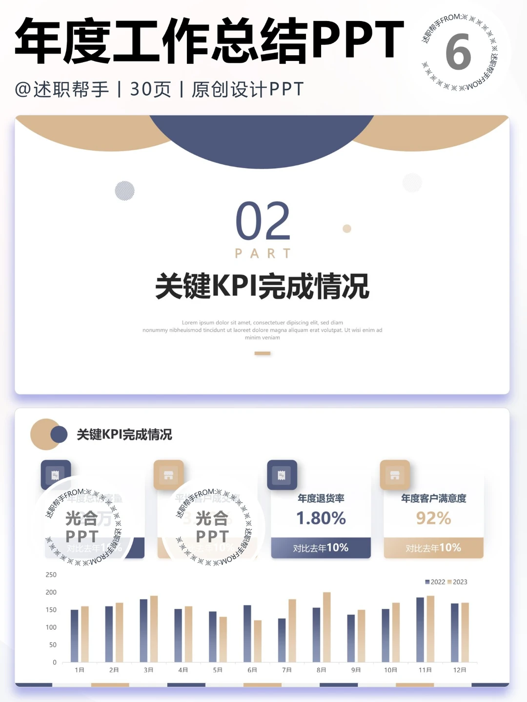 0826电商助理工作计划总结汇报PPT