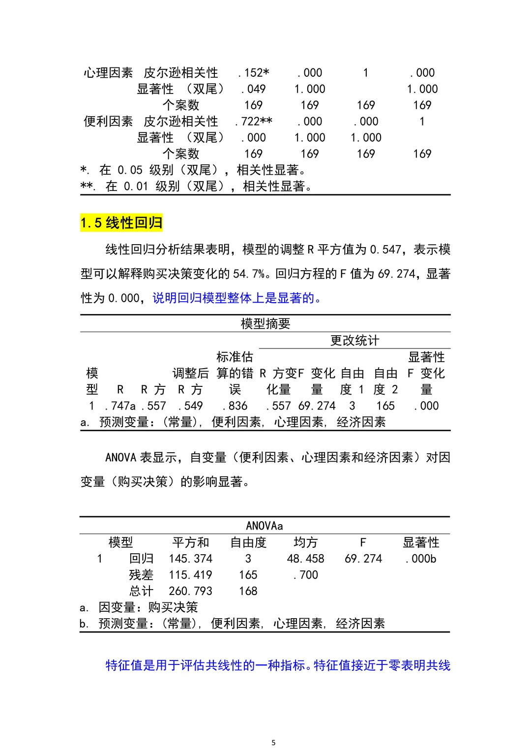 导师亲自整理的spss分析报告?