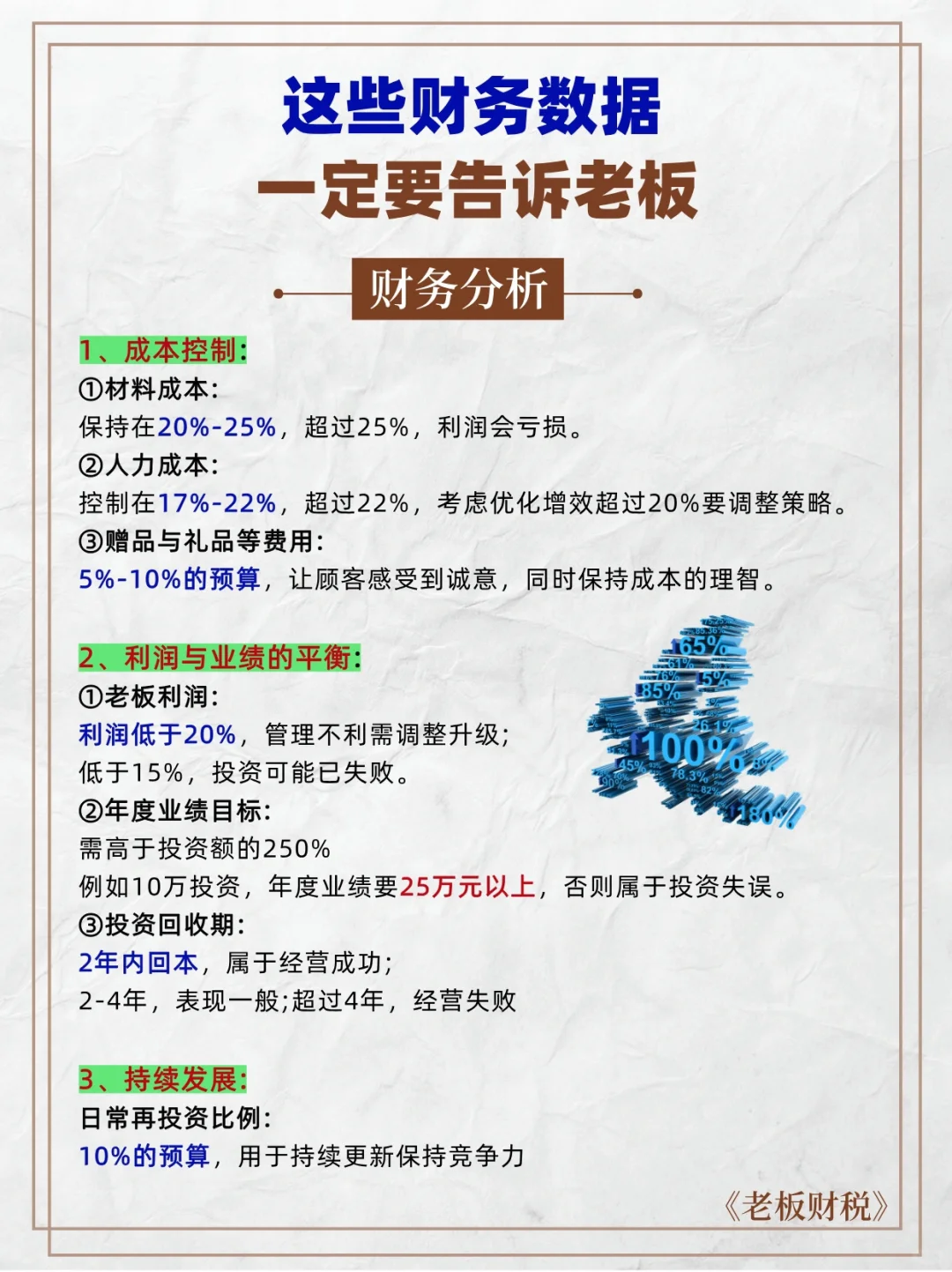 连这些财务数据都不清楚，如何经营好企业？