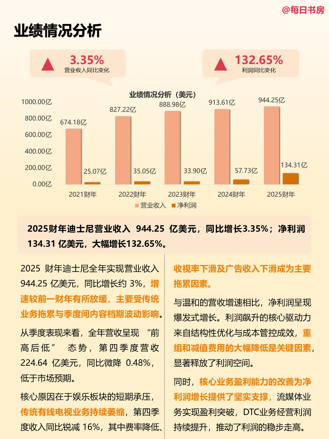 学习迪士尼财报,比看漫威大片还刺激