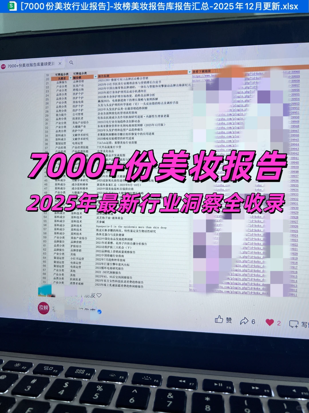 美妆人必.备｜7000 + 行业报告合集