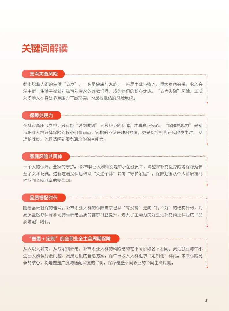 ?️68% 渗透率！都市保障需求洞察