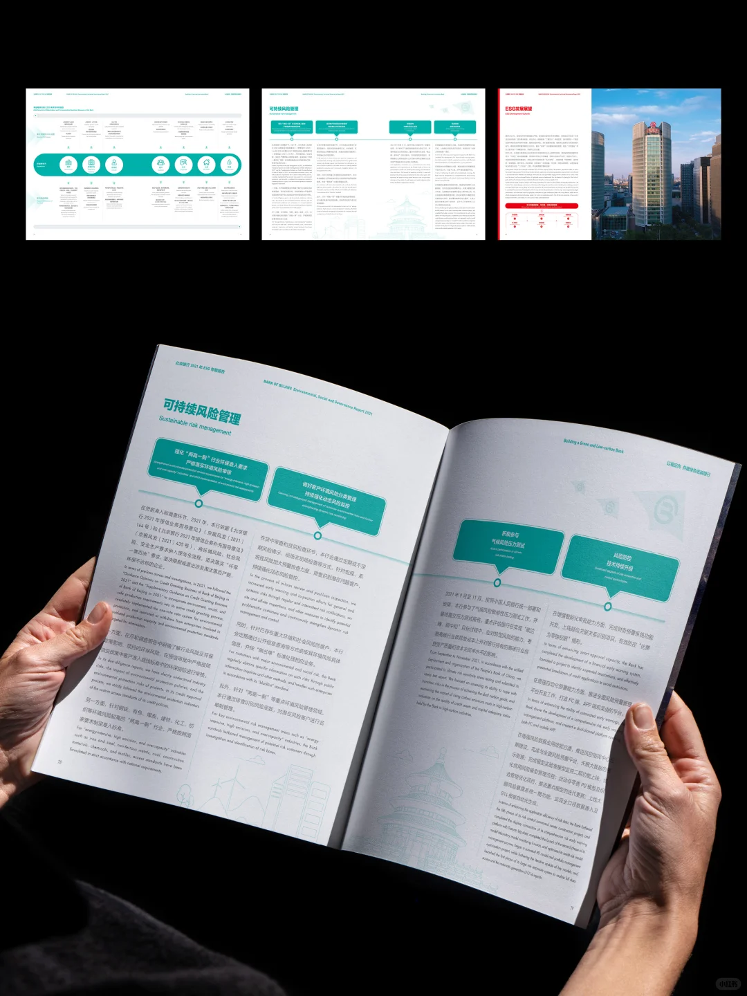2个月攻坚！北京银行ESG报告设计超预期