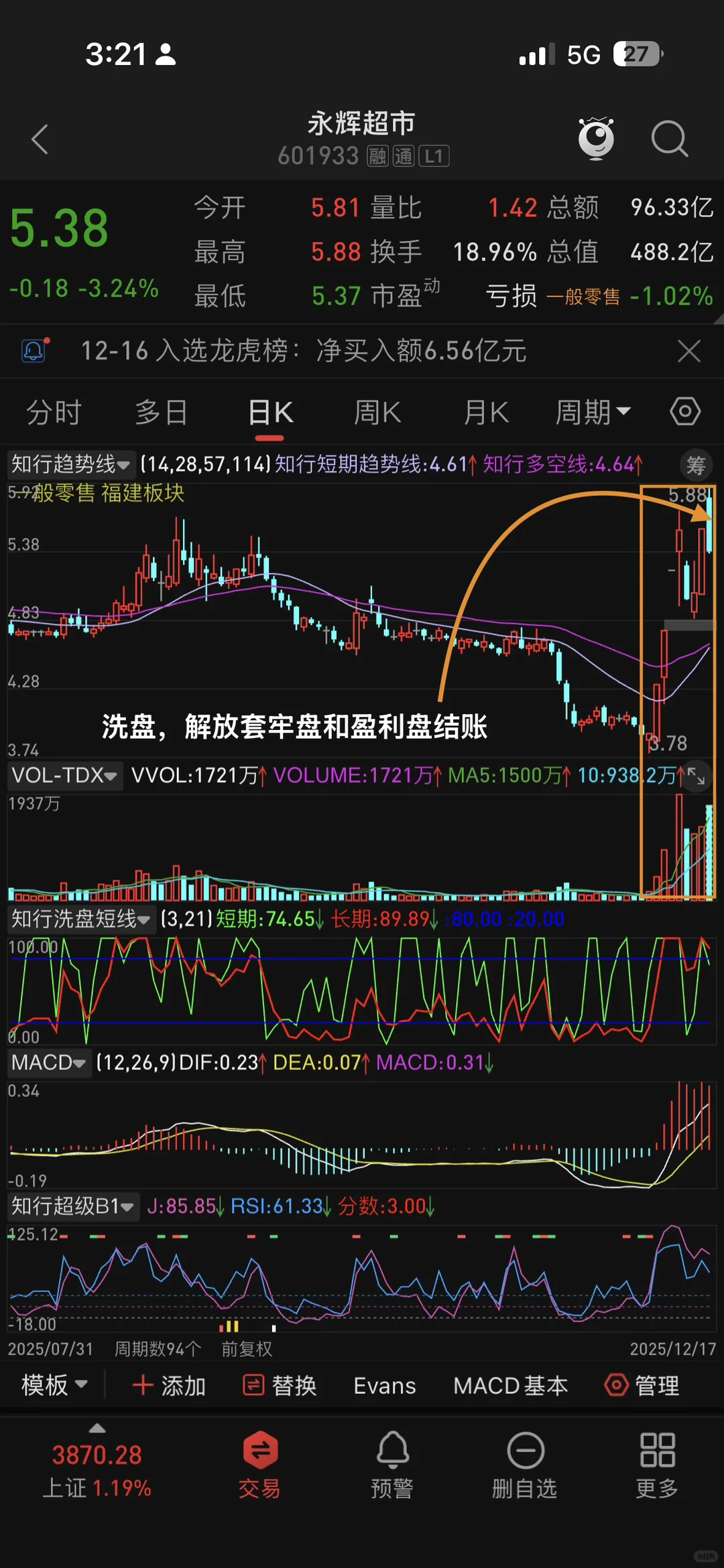 消费板块或许会是航天之后的另一新主线