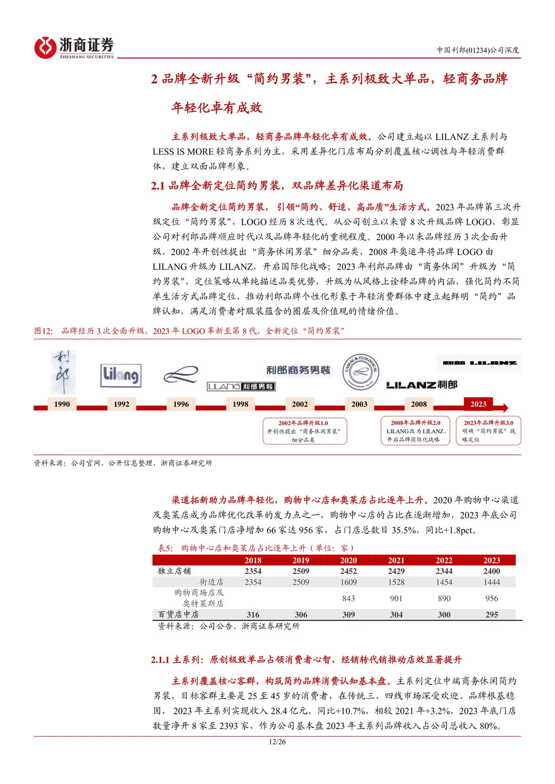 中国利郎-商务休闲男装领军品牌