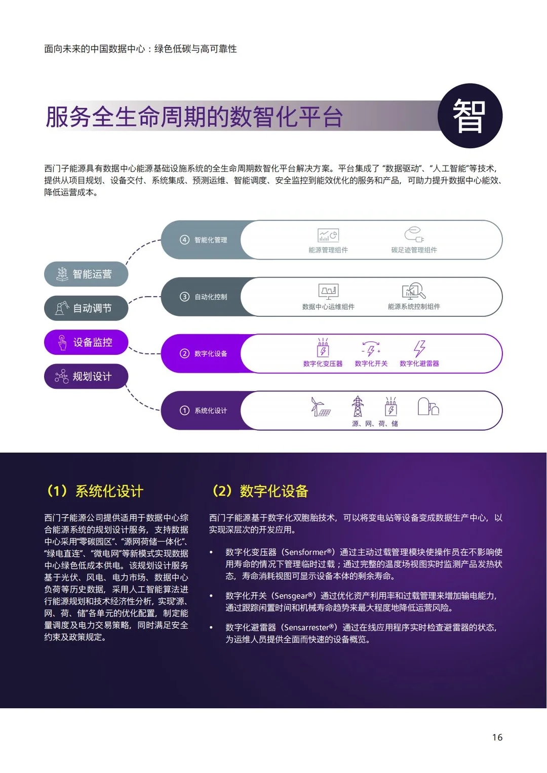 未来中国数据中心：绿色低碳高可靠性白皮书