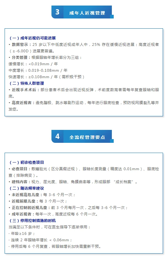 近视管理白皮书（2025）