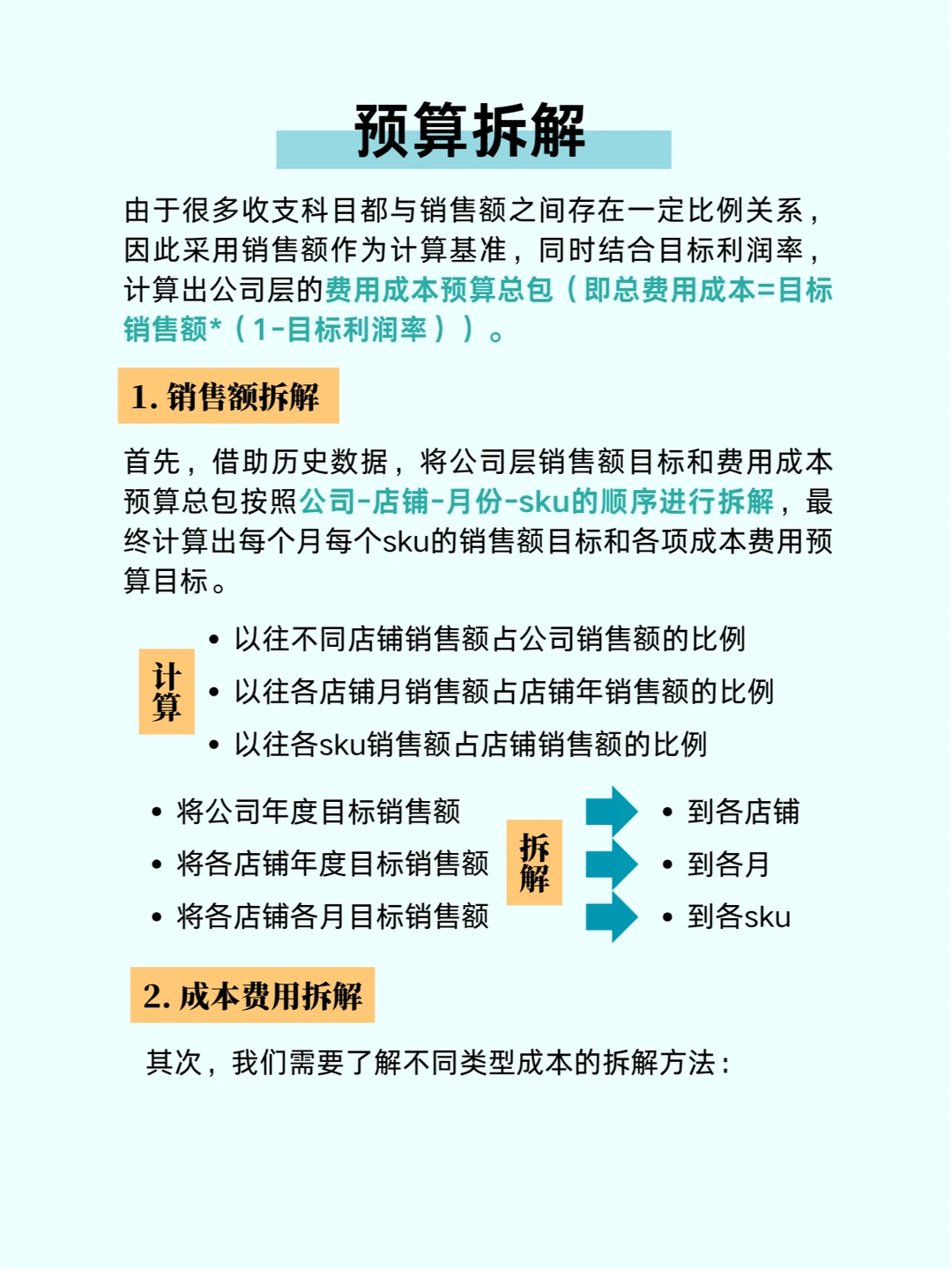 企业预算管理怎么做？6大核心步骤！