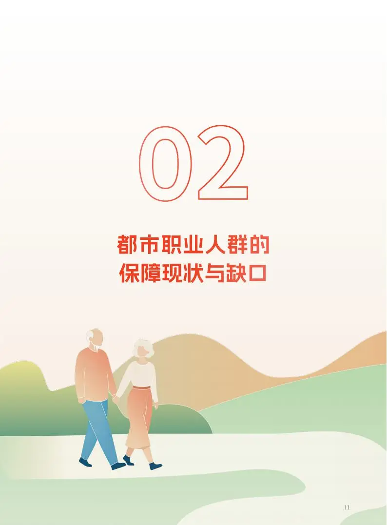 ?️68% 渗透率！都市保障需求洞察