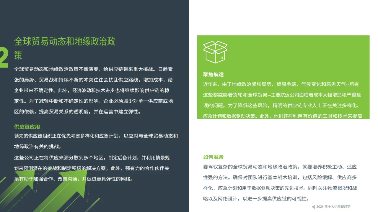 ASCM2025年供应链管理10大趋势