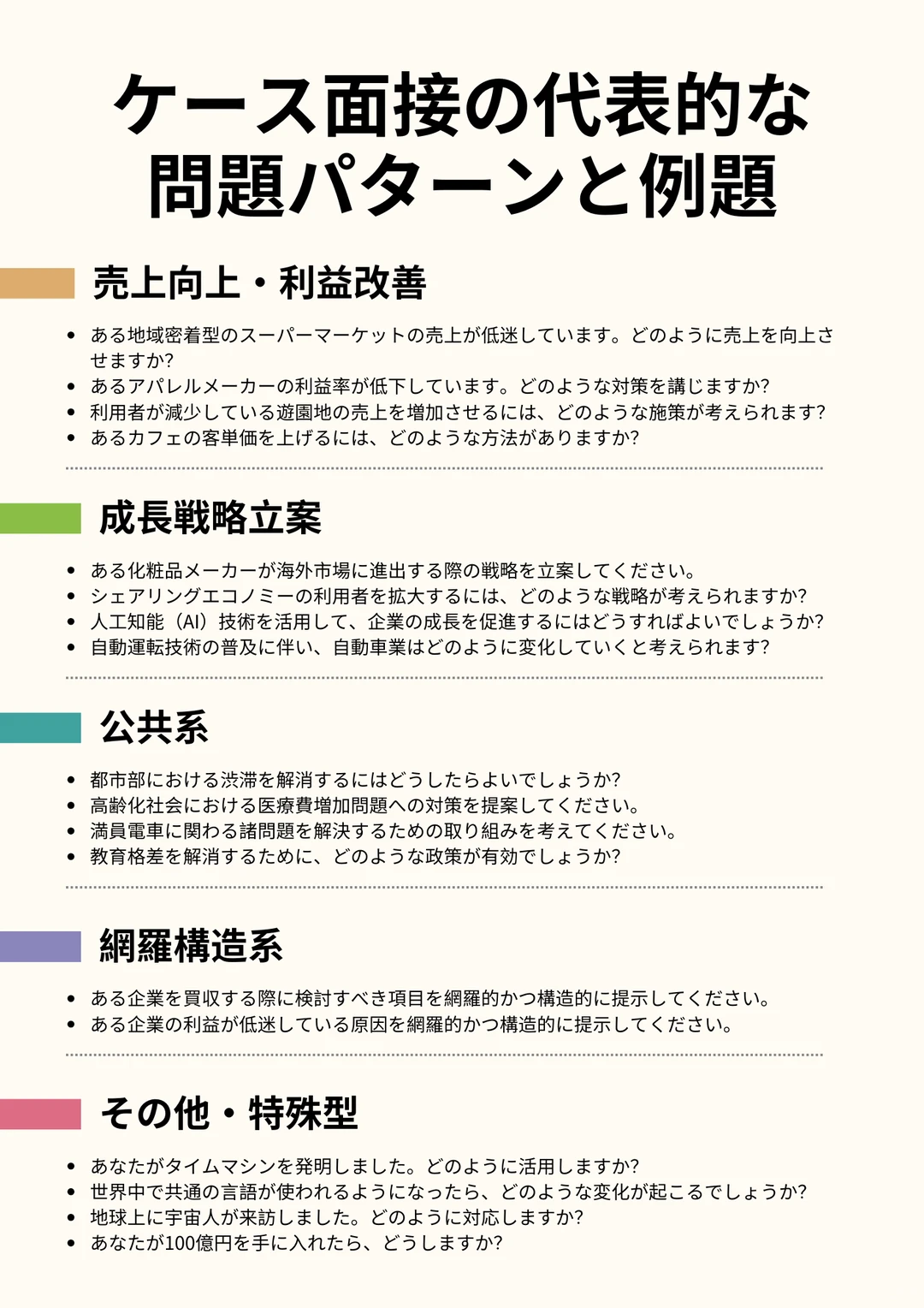 日本就活｜ケース面接对策全解附高频问题集