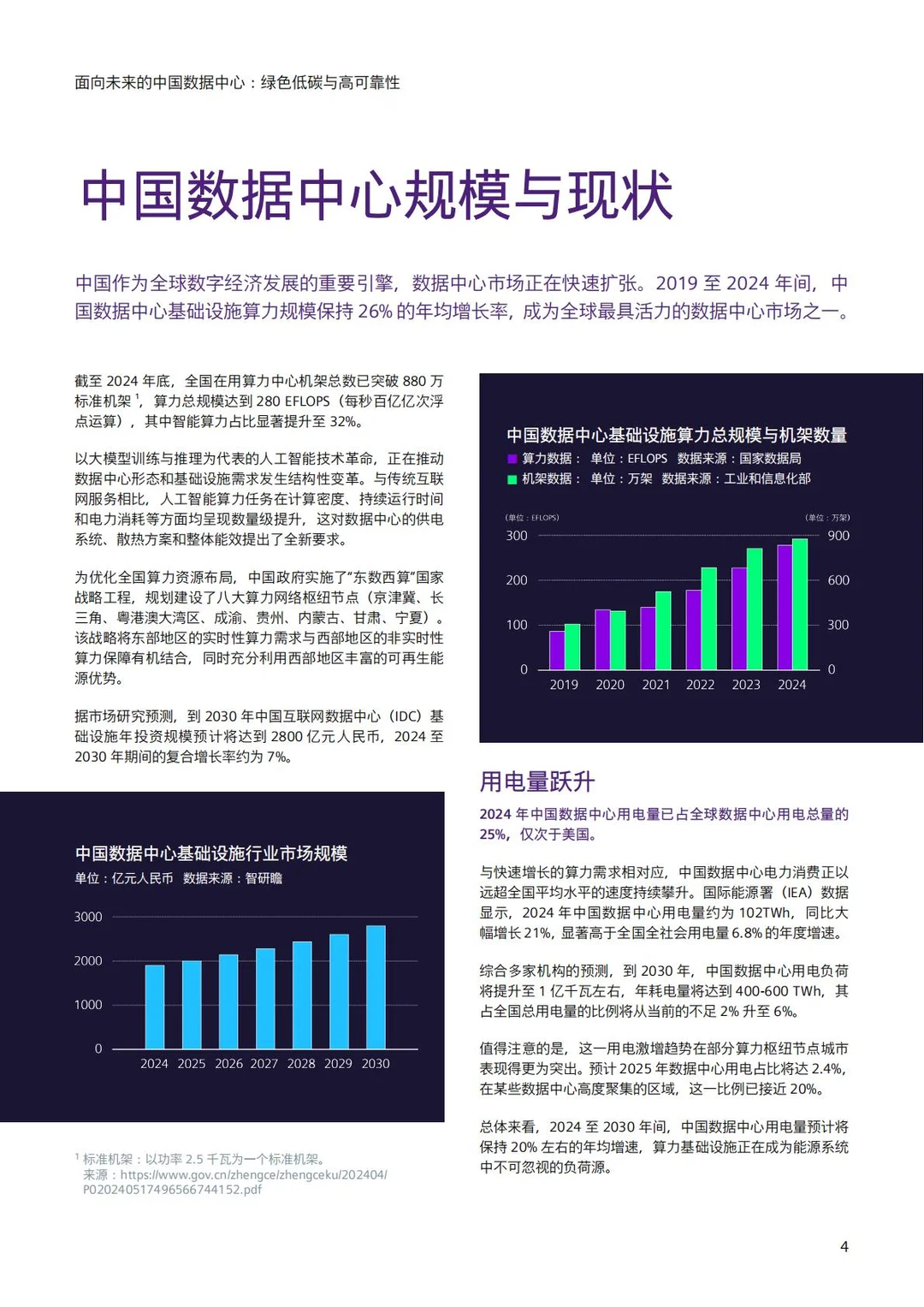 未来中国数据中心：绿色低碳高可靠性白皮书