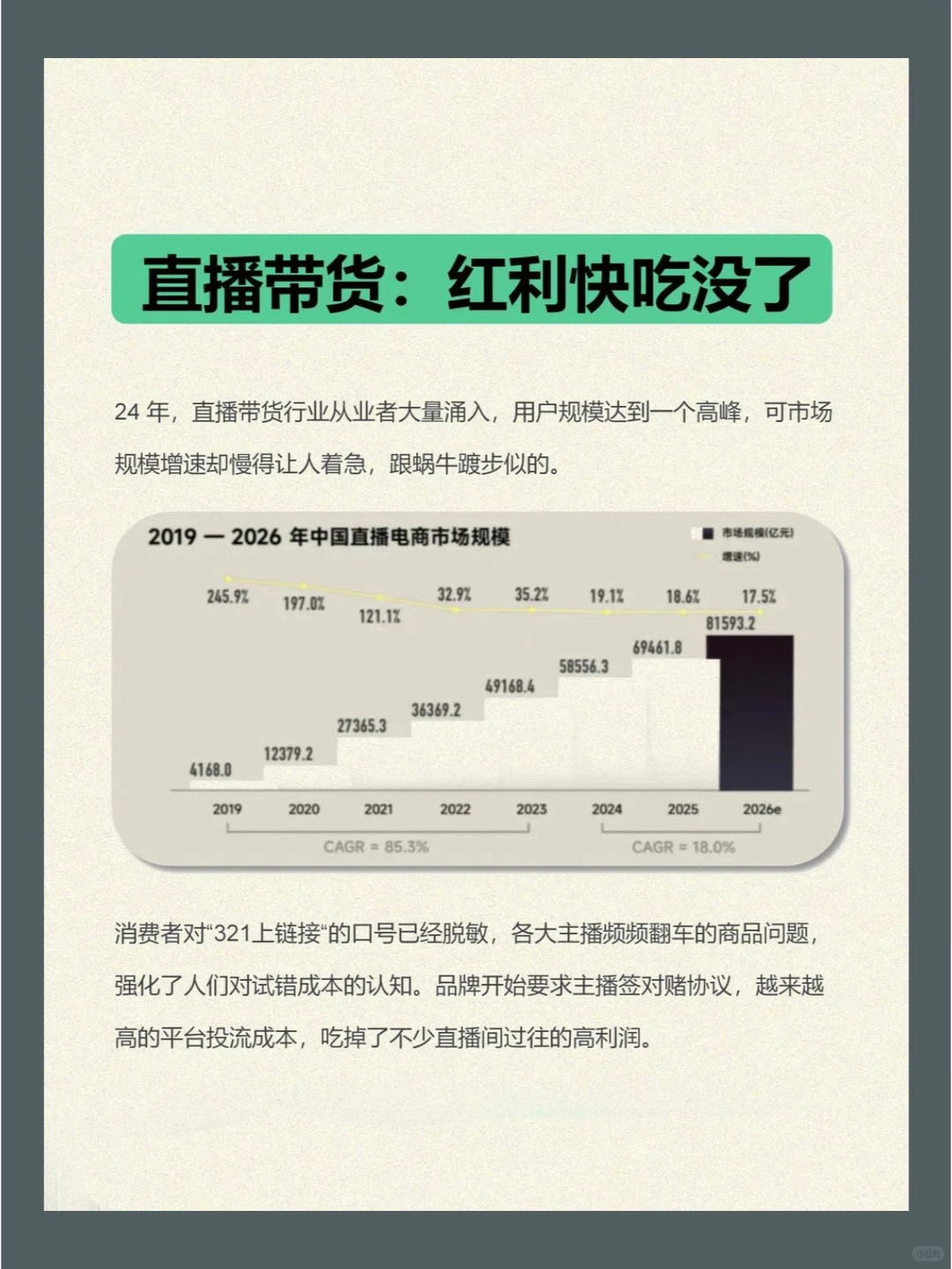 2025正在发生的四大营销趋势