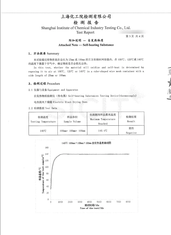 外贸人必看！上海化工院 活性炭 自发热报告