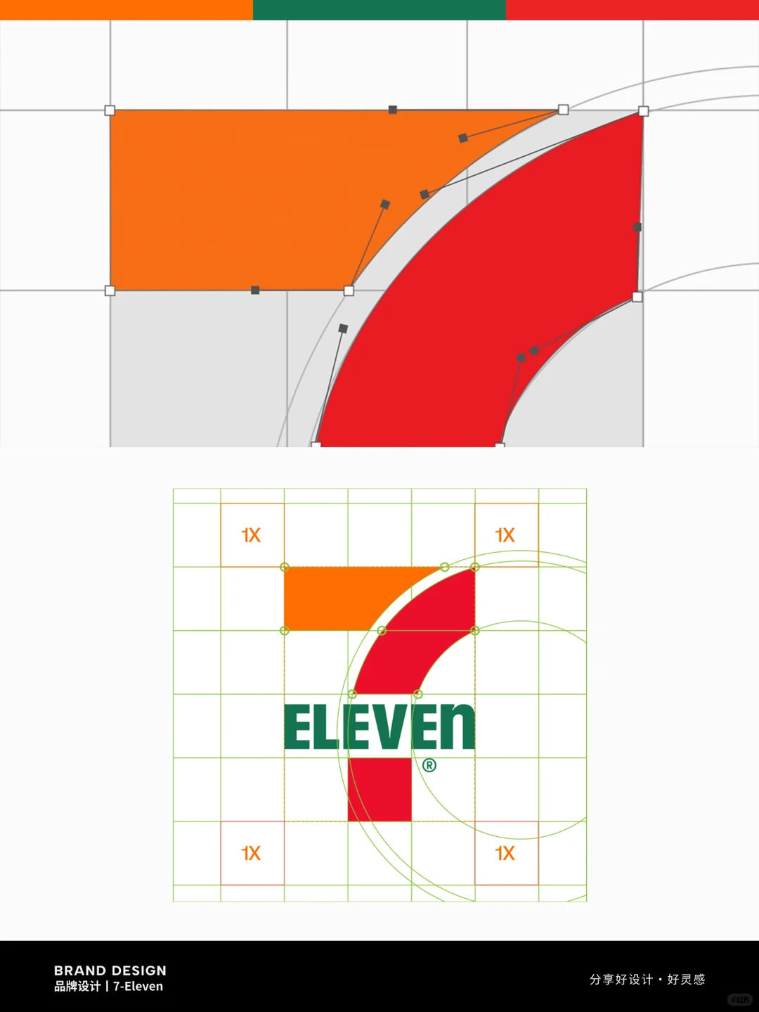 品牌设计案例分析