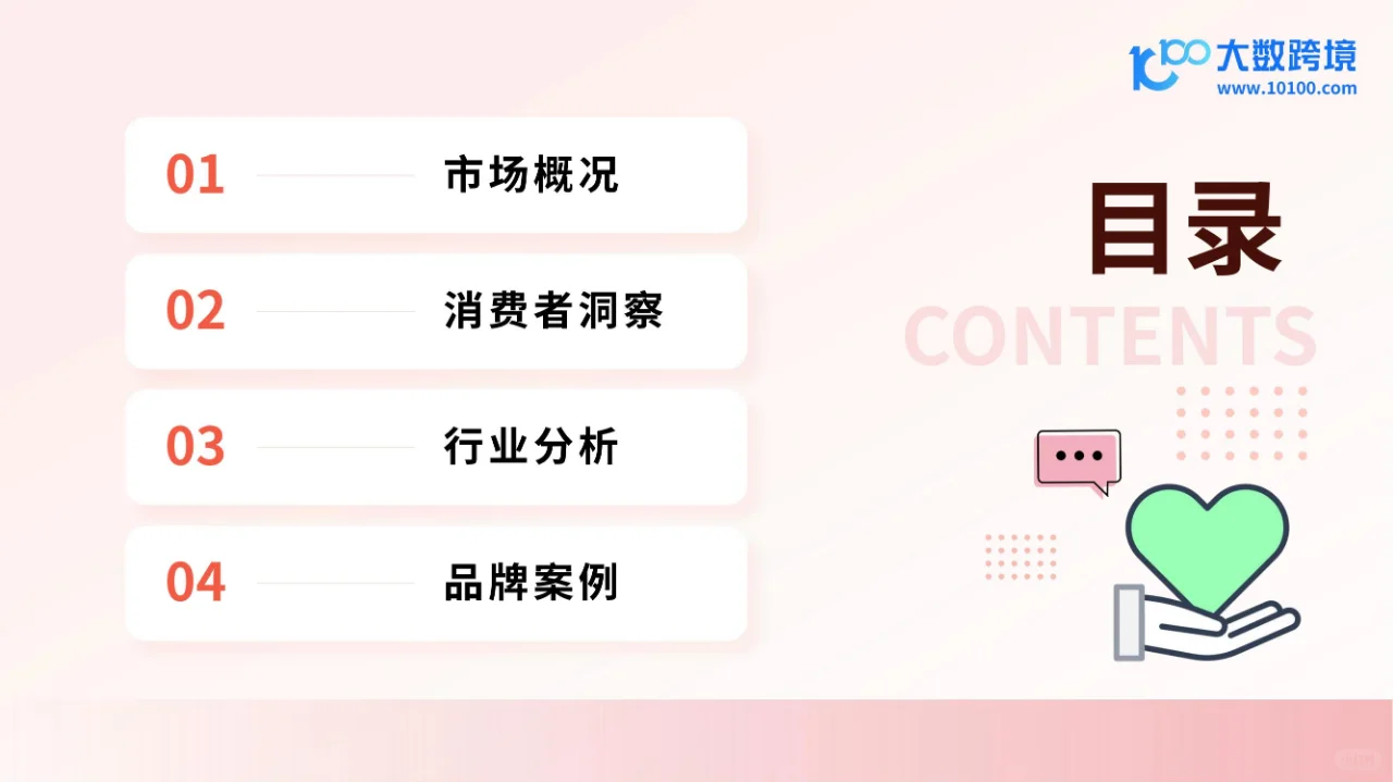 行业报告 | 2025 女性卫生用品市场全洞察