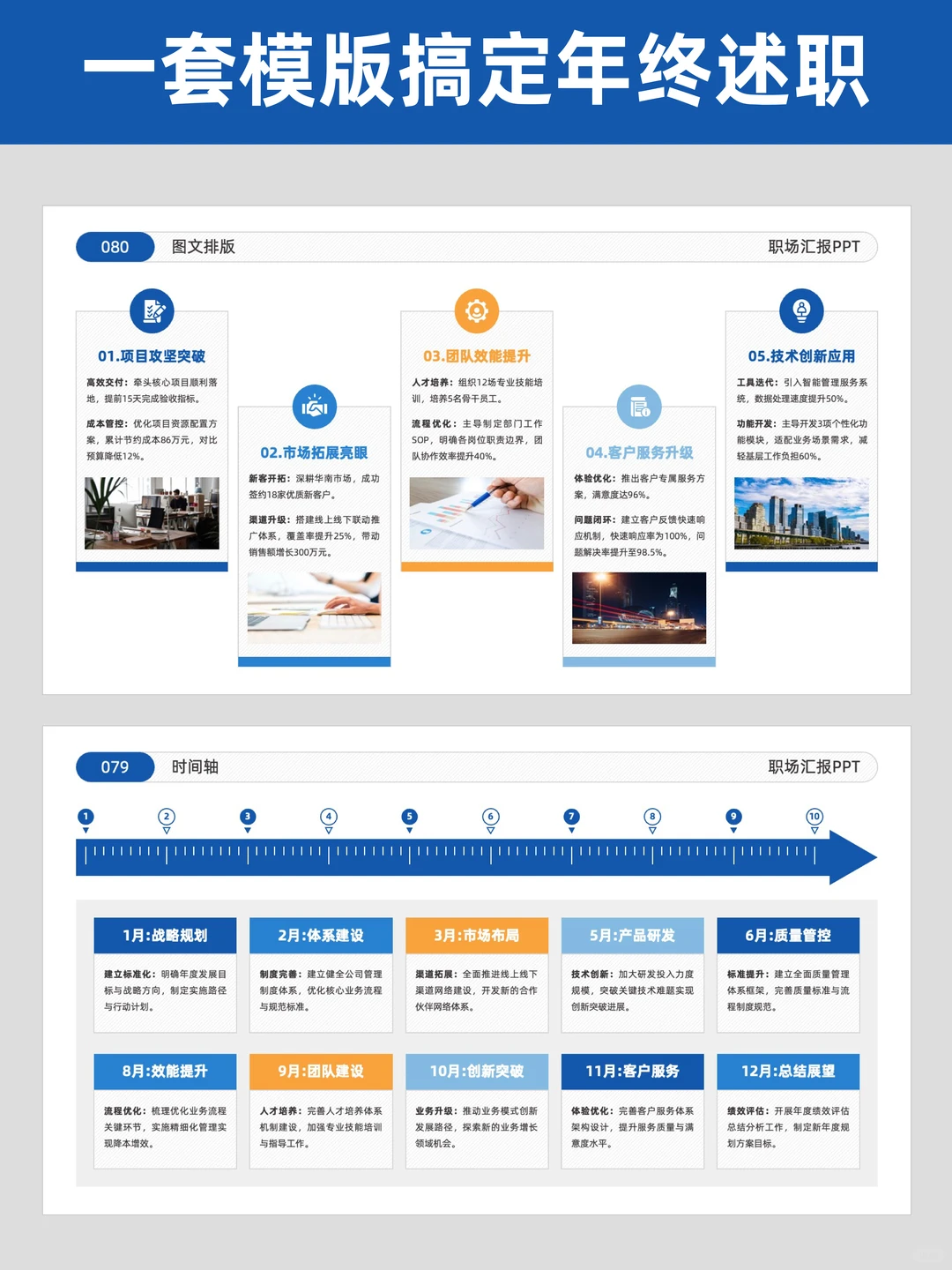 ?抄作业！被领导直夸的年终工作总结ppt