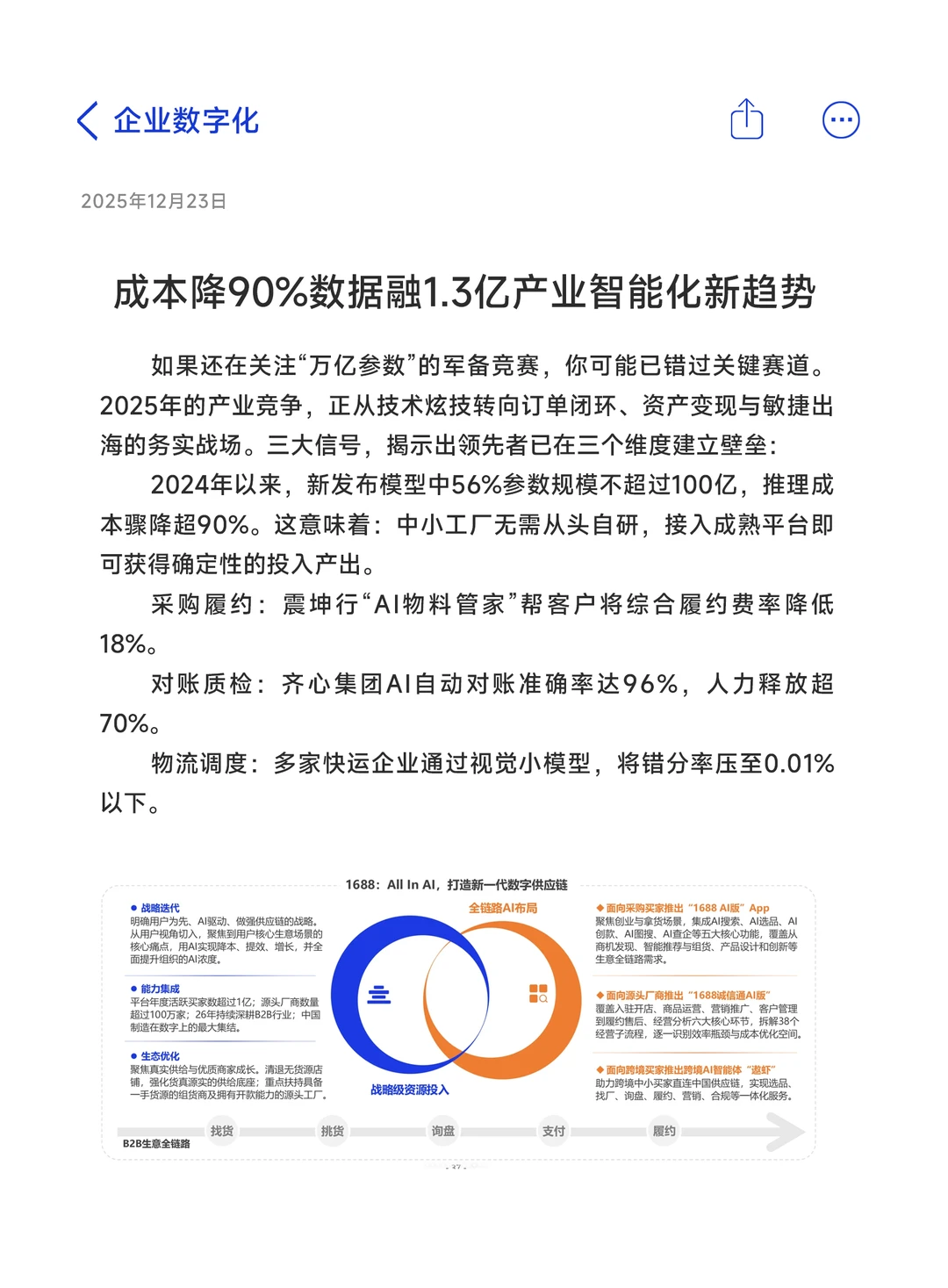 成本降90%数据融1.3亿产业智能化新趋势