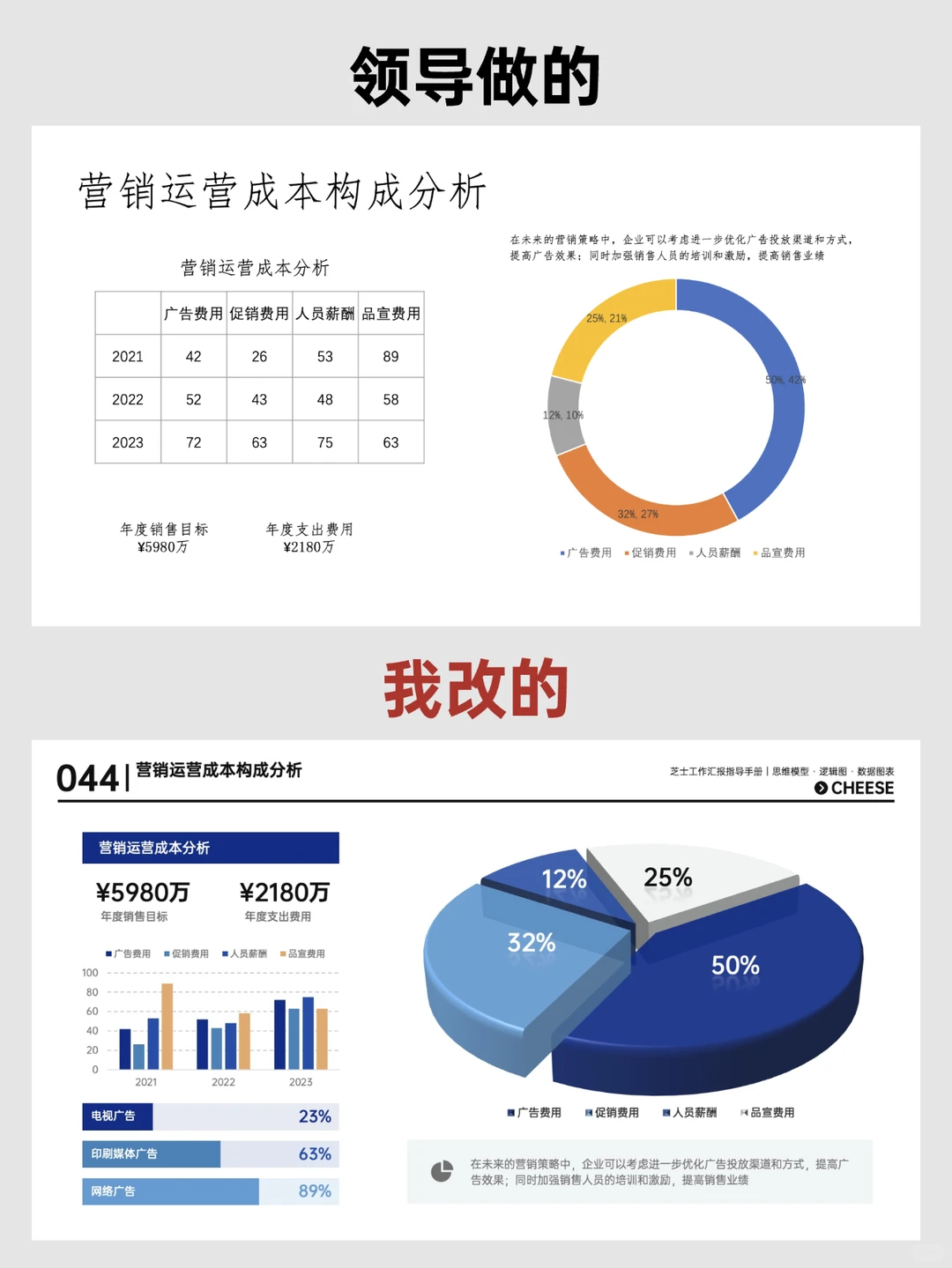 改PPT被领导说逻辑很强??