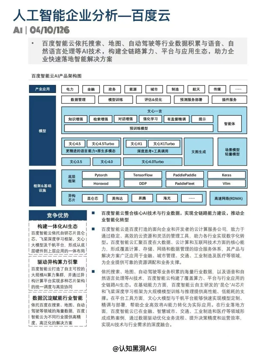 人工智能行业·中国10大企业分析