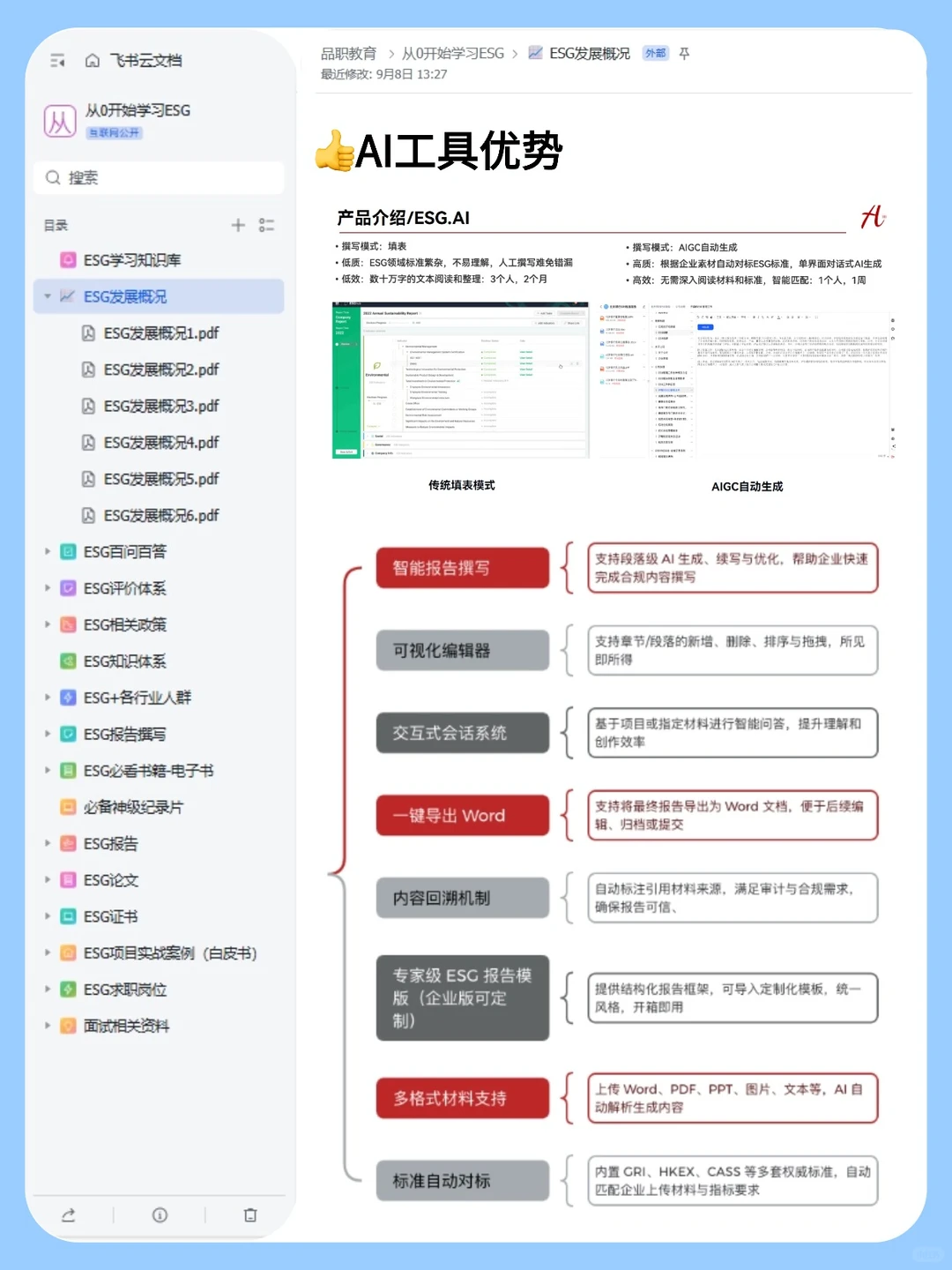 它真的把用AI写ESG 报告讲得好清晰啊
