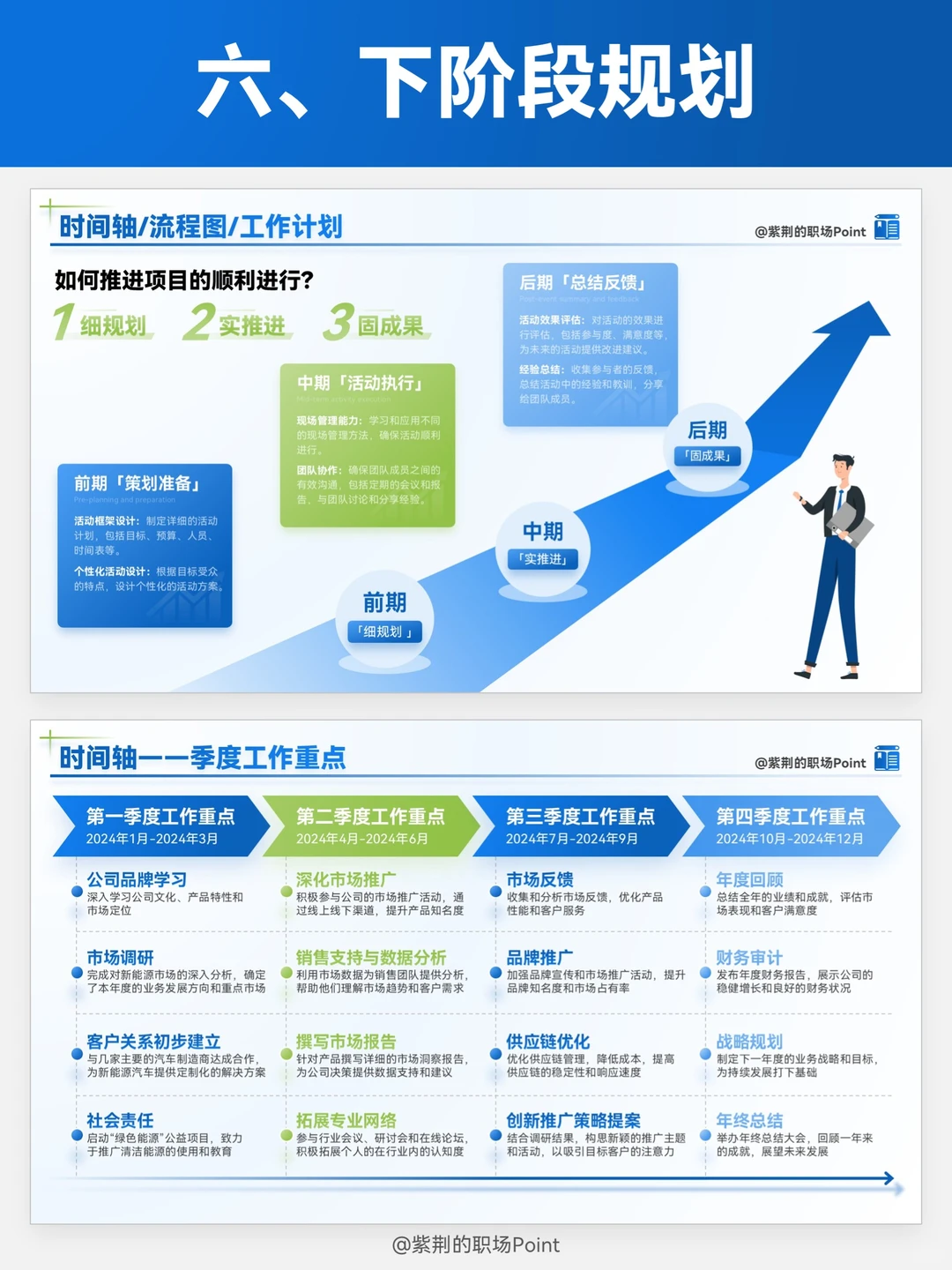 年终述职 就要把琐碎工作写成高光成绩呀❗