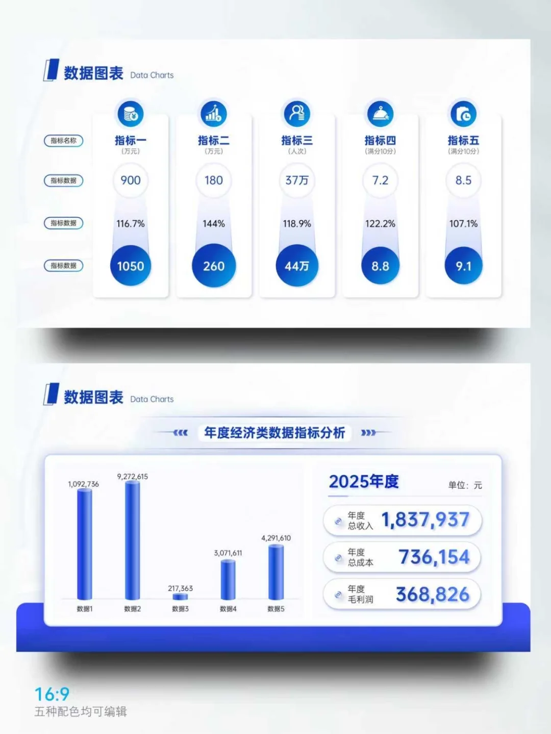 汇报PPT被夸爆！就因为我把图表做“活”了！?