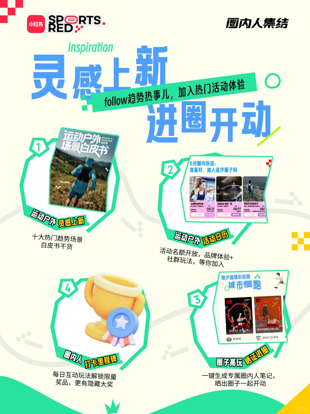 圈内人速进！2025最潮玩法白皮书泄露了！