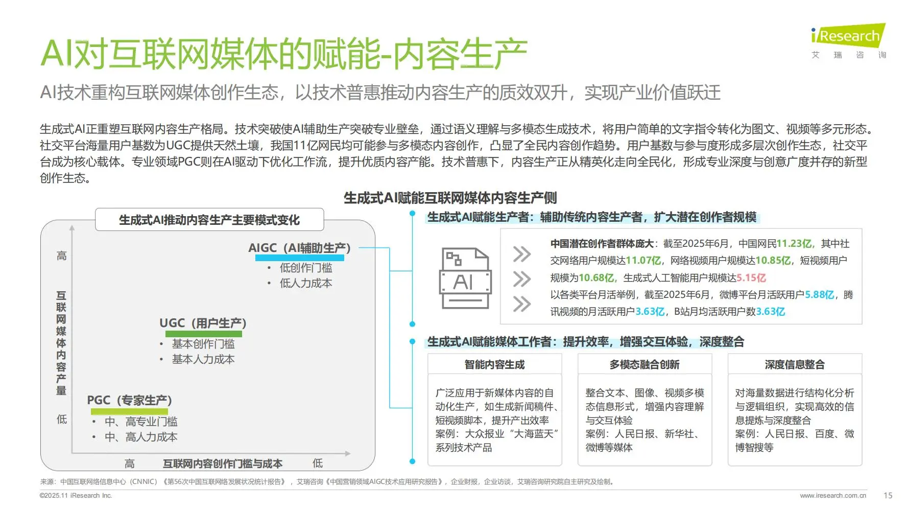 一文读懂 AI 重构互联网媒体生态⚡