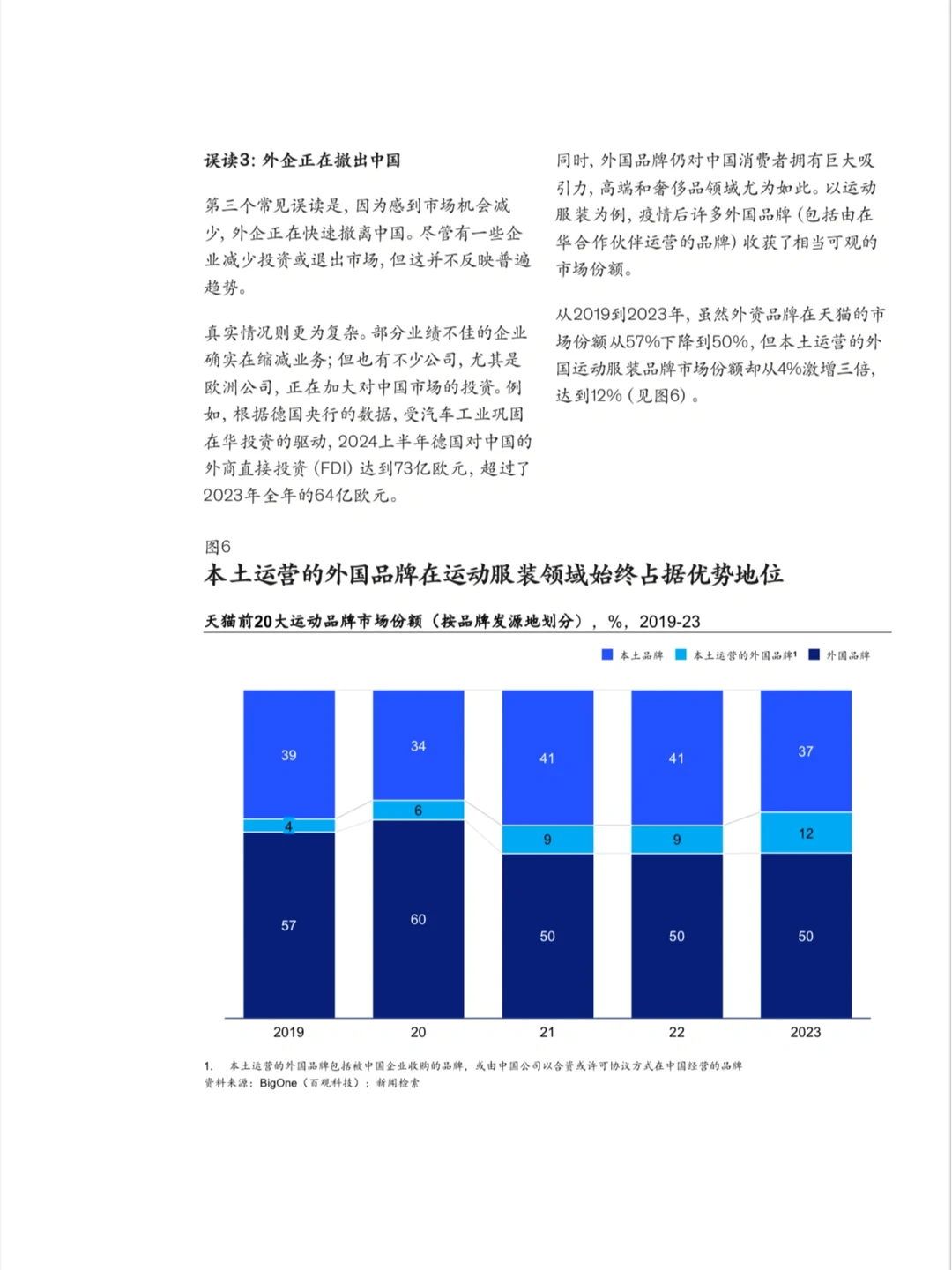 麦肯锡中国消费市场报告