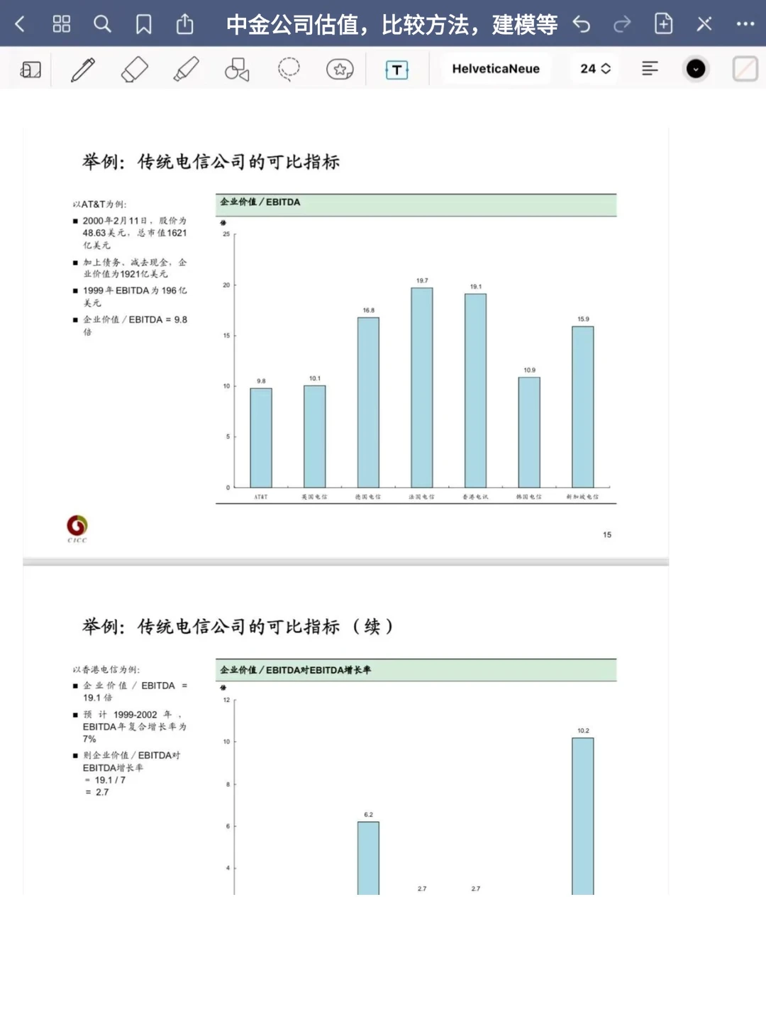 原来中金是这么教新人估值建模的呀