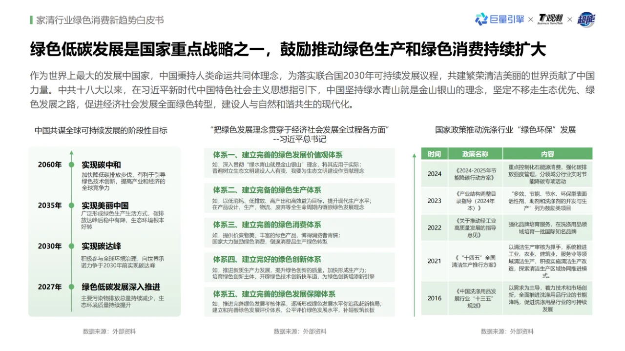《家清行业绿色消费新趋势白皮书》