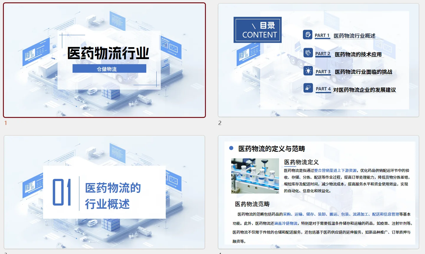 医药物流行业PPT+1