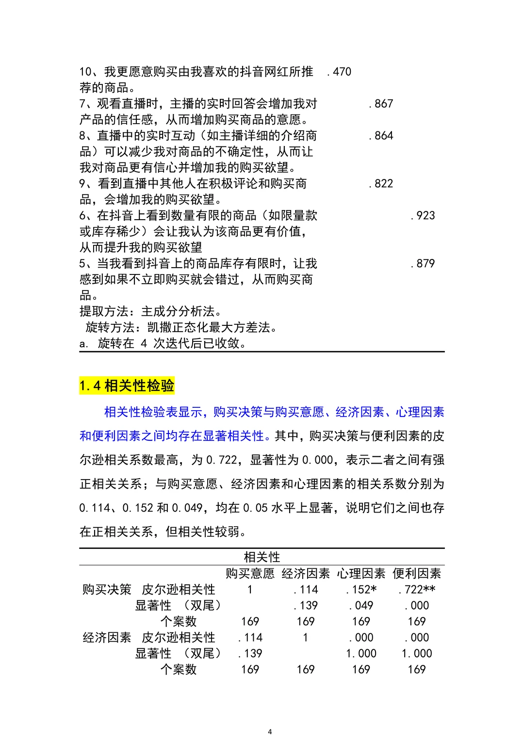 导师亲自整理的spss分析报告?