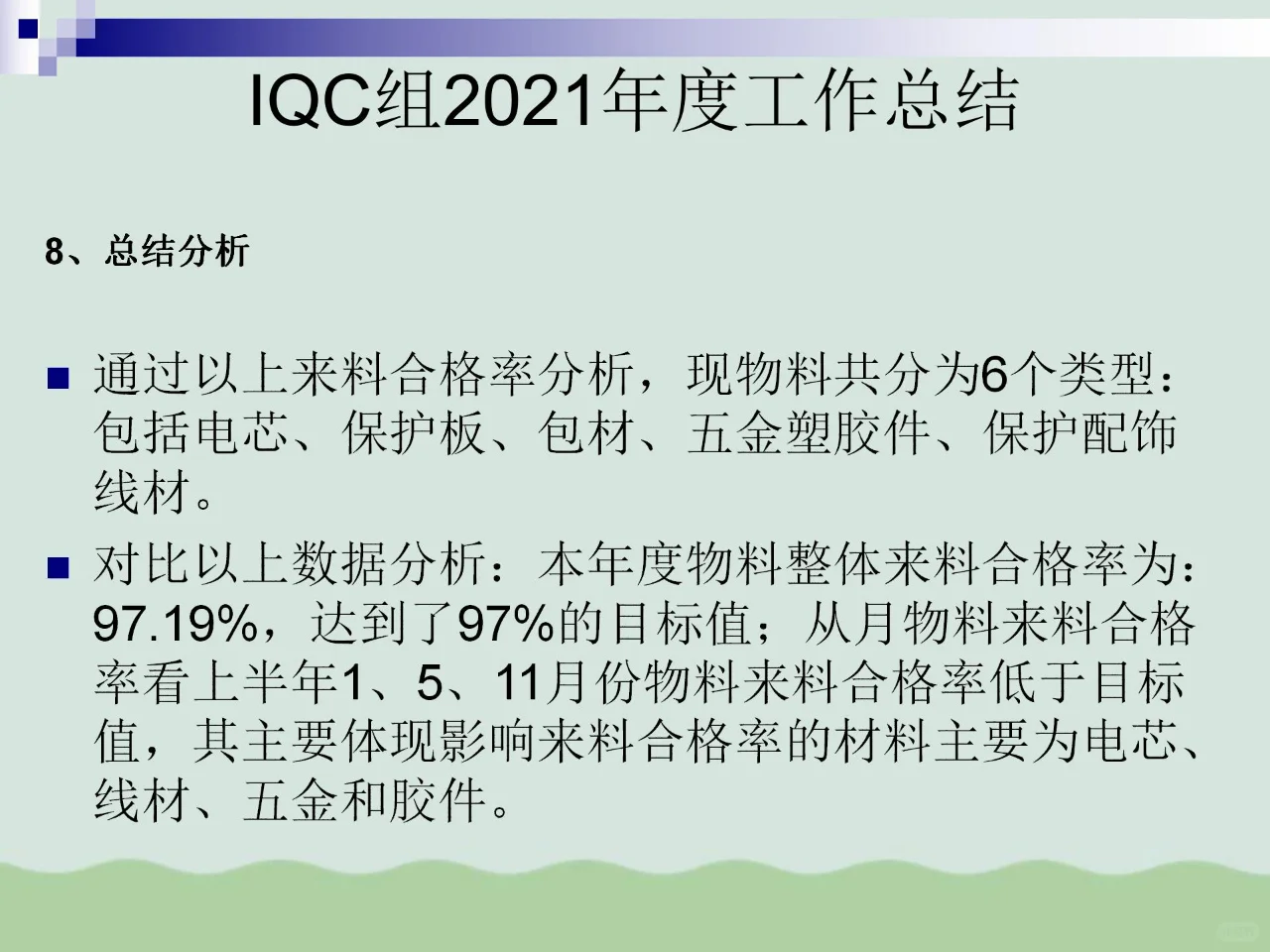 IQC质量部总结