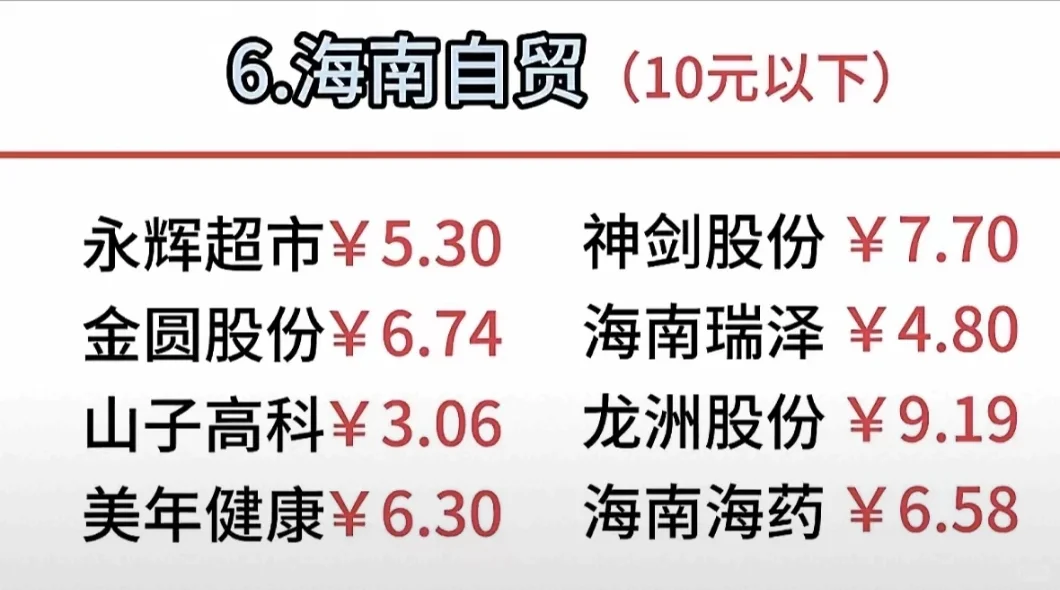 2025跨年 八大核心热门板块