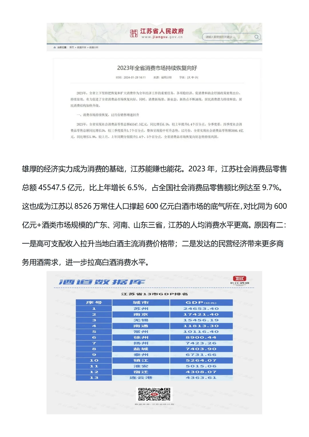 2000字保姆级白酒市场调研报告