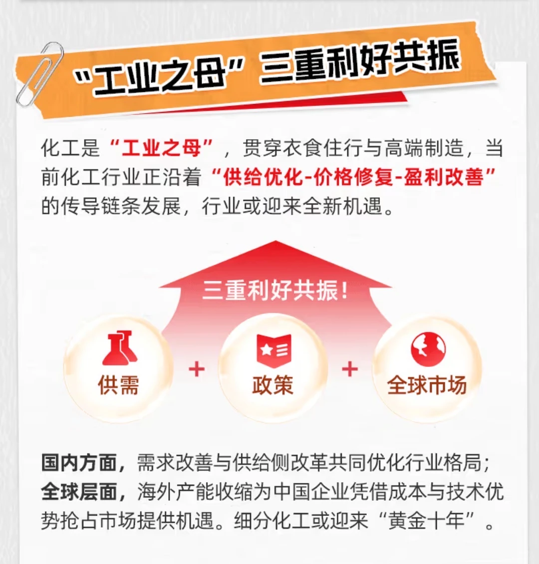 2026年细分化工的