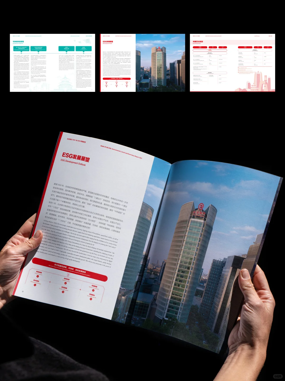 2个月攻坚！北京银行ESG报告设计超预期