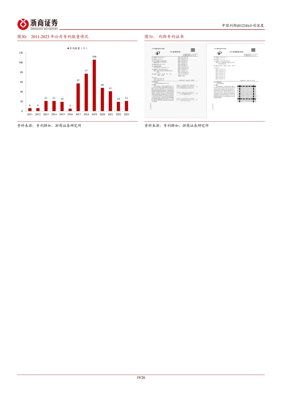 中国利郎-商务休闲男装领军品牌