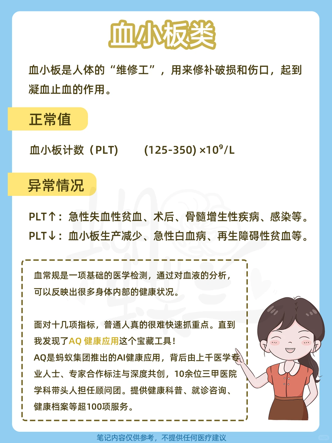 看不懂血常规报告？AQ小助手来帮忙