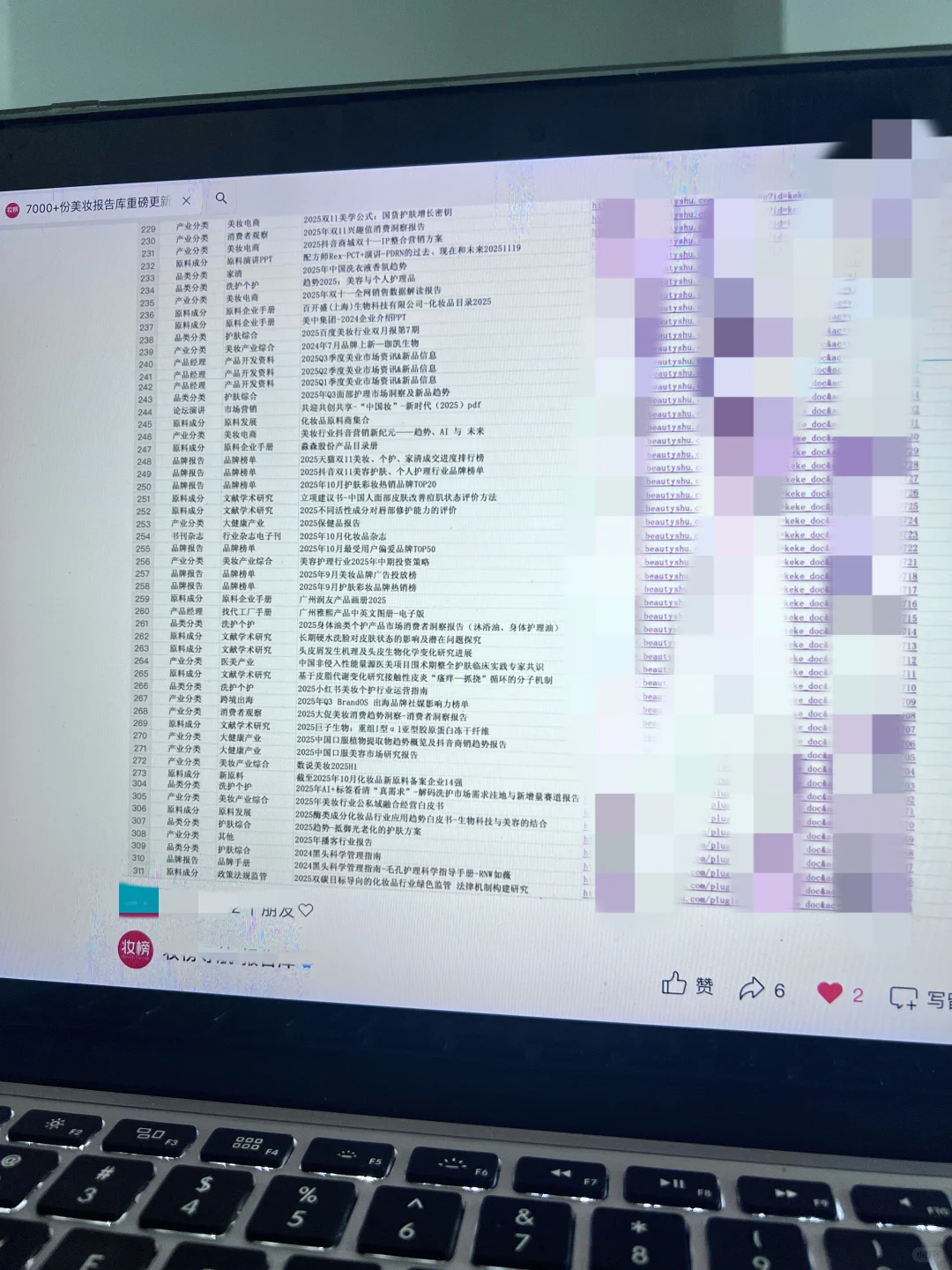 美妆人必.备｜7000 + 行业报告合集