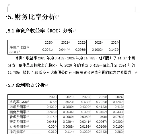 【东阿阿胶2020-2024年财报分析成品】