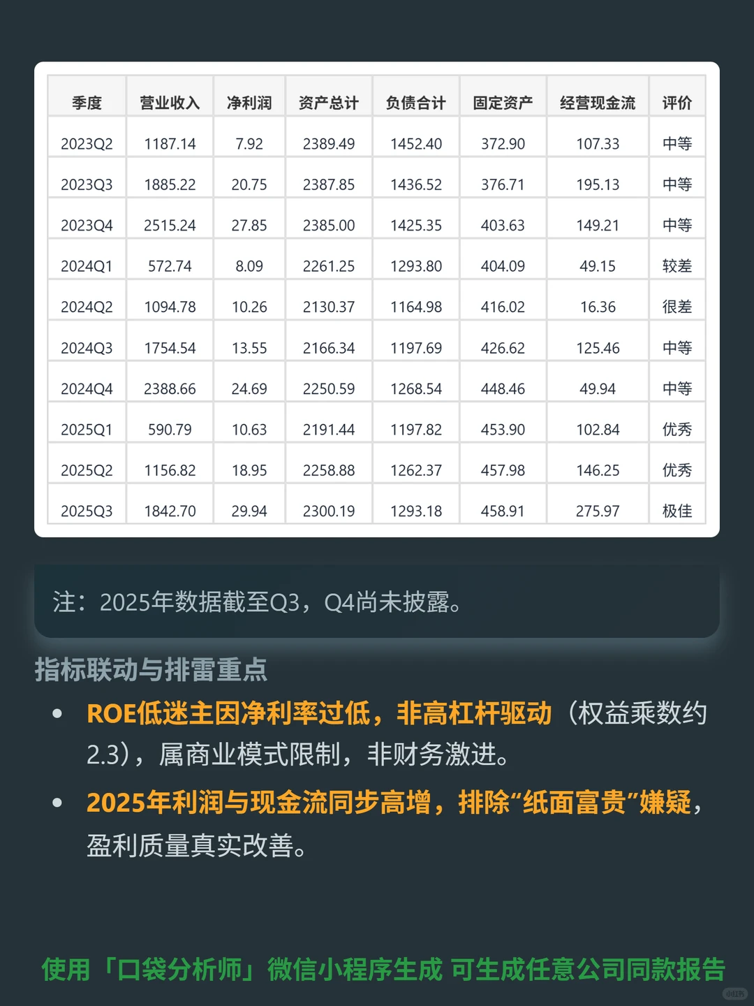金龙鱼 4000 字深度研报